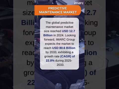 Predictive Maintenance Market Growth, Share, and Trends Forecast 2025-2033