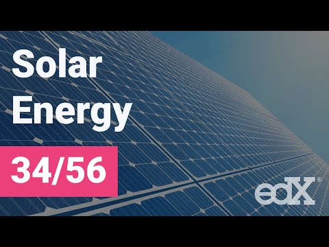 Thin-Film Silicon PV Technology
