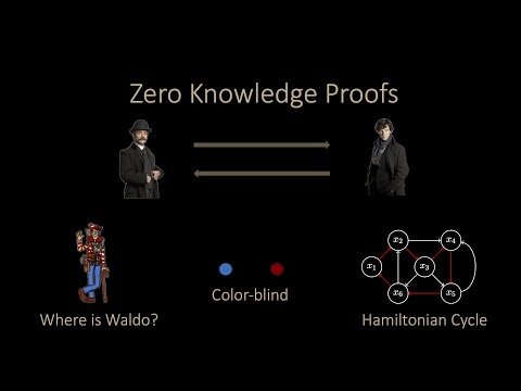 Zero Knowledge Proofs