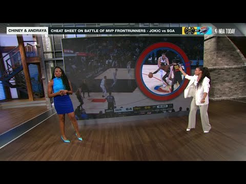 BATTLE OF THE MVP CANDIDATES ⚔️ Nuggets &amp; Thunder film breakdown 🎥 | NBA Today