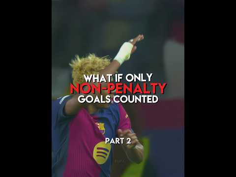 What if only Non-Penalty goals counted? PART 2 #football #shorts #edit #fyp