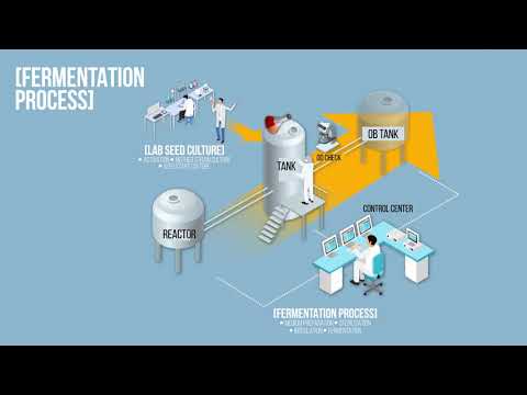 Cell Biotech Automatic Fermentation System Video English subtitle
