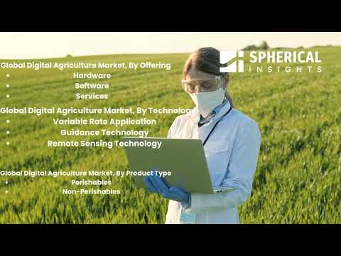 Global Digital Agriculture Market 2025: Trends, Innovations &amp; Growth Forecast #youtubevideo