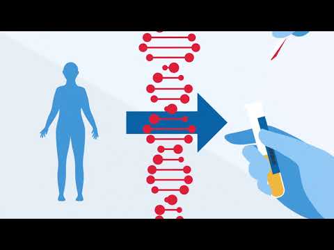 Genomics Workflow