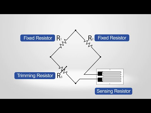 Piezo Resistive Sensors Explained
